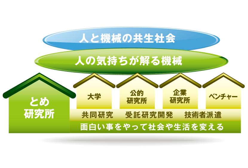 株式会社とめ研究所 モノづくりフェア21 Onlineコネクト